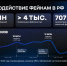 В России с 2020 года зафиксировано более 30 млн копий фейковых сообщений - Херсонское агентство новостей