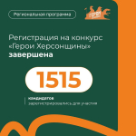 Их 1515 сильных и неравнодушных. Закрыт прием заявок на программу «Герои Херсонщины»