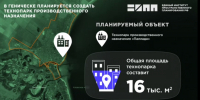 В Геническе планируют построить технопарк производственного назначения - Херсонское агентство новостей