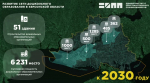 План развития Херсонской области предусматривает 55 новых детских садов
