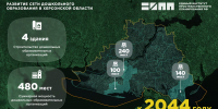 К 2044 году в Херсонской области планируется построить 55 детских садов. - Херсонка.ру
