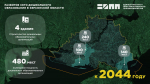К 2044 году в Херсонской области планируется построить 55 детских садов.