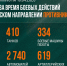Цена вылазки в Курскую область для киевского режима уже превысила 75 тыс. боевиков - Херсонское агентство новостей