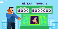 Кто хочет стать миллионером. Житель Херсонской области вместо выигрыша лишился 211 тыс. рублей - Херсонское агентство новостей