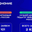 Педагоги из Херсонской области поборются за звание лучшего библиотекаря России - Херсонское агентство новостей