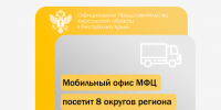 Мобильные офисы МФЦ посетят восемь округов Херсонской области - Представительство Херсонской области в Республике Крым