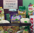 В Херсонской области провели мониторинг доступности цен на основные продукты в регионе - Губернатор Херсонской области