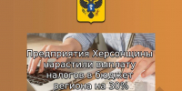 Промышленные предприятия Херсонской области увеличили  размер уплаченных в бюджет региона налогов на 30% по сравнению с прошлым годом. - Министерство промышленности и торговли