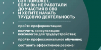 Россия продолжает активно развивать всестороннюю поддержку для ветеранов СВО. - Служба занятости населения