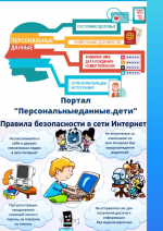 О персональных данных: обязанности операторов