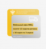Мобильный офис МФЦ посетит населенные пункты 13 округов Херсонской области