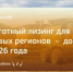 Льготный лизинг для бизнеса в новых регионах продлен до 2026 года - Министерство АПК и продовольственной политики