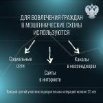 JPG Файл