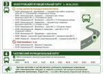 В Херсонской области сократили часть автобусных рейсов из-за дефицита топлива