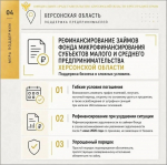 В Херсонской области подготовили новые меры поддержки бизнеса