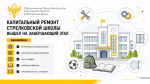 Капитальный ремонт Стрелковской школы вышел на завершающий этап