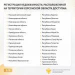 Регистрация недвижимости Херсонской области доступна в 80 регионах России