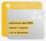 Мобильный офис МФЦ посетит семь округов Херсонской области