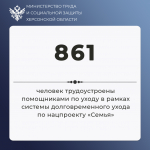 Почти 900 человек трудоустроены помощниками по уходу по системе долговременного ухода