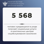 Социальная защита в действии: более 5,5 тысяч жителей Херсонской области получают помощь на дому