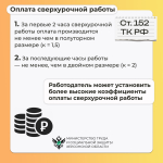 Компенсации за переработку